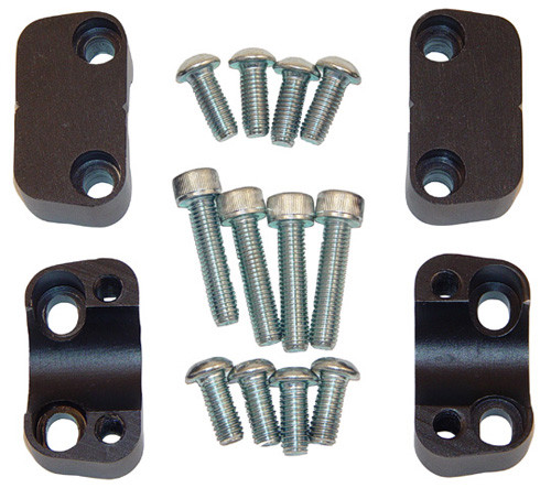 Powermadd 44257 Universal Oversize Bar Adaptor