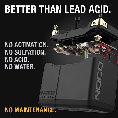 The Noco Company Nlp20 Noco Group 20 Lithium Powersports Battery