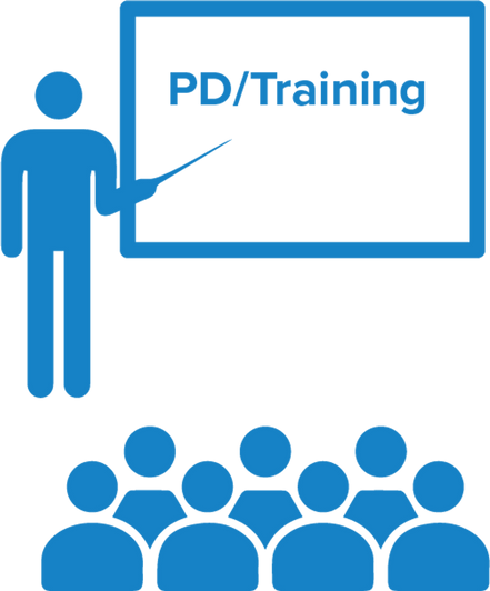 CogAT Instructional Resources CogAT Instructional Resources
