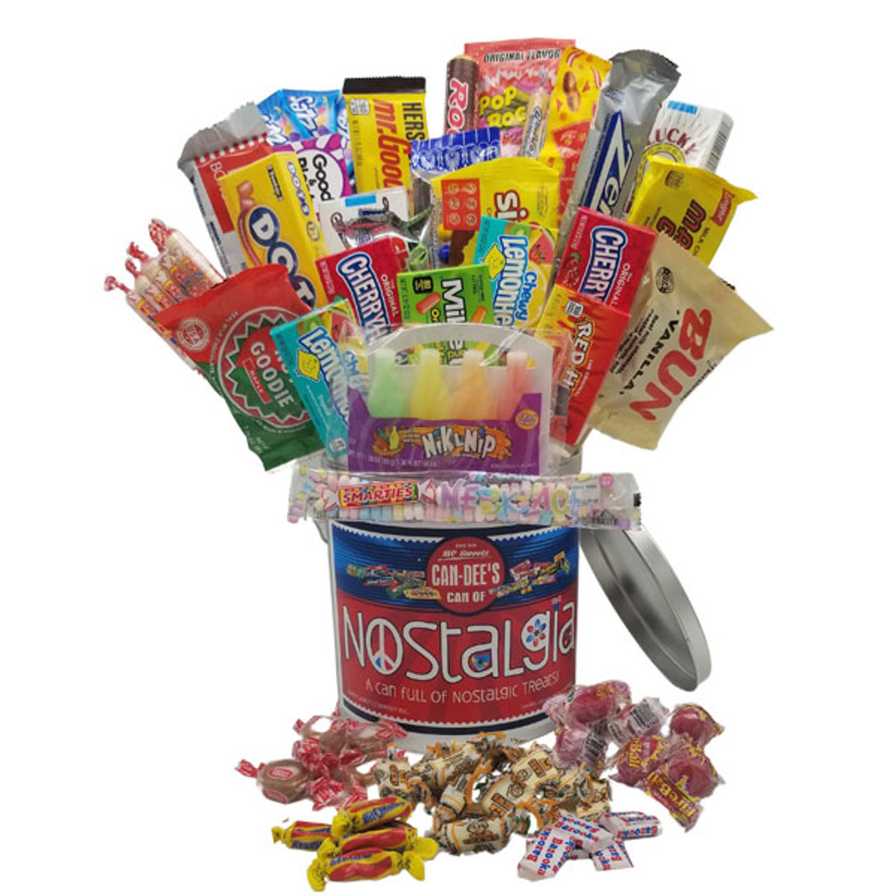 Best Candy Stores in Chicagoland - Chicago Parent