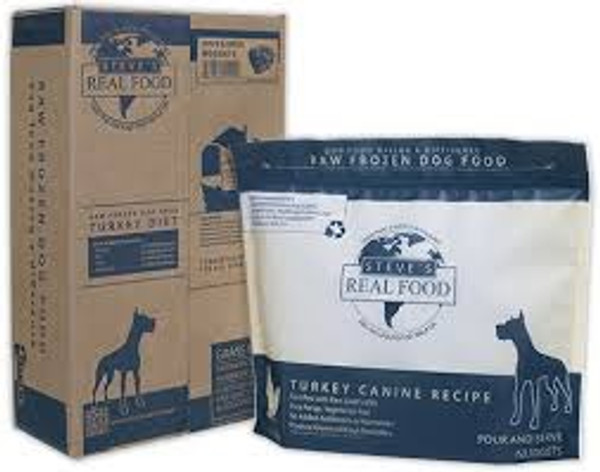 Steve's Real Food - Turkey Patties RAW BARF Dog/Cat Food