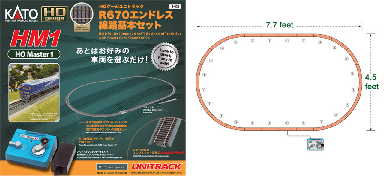 KATO HOゲージ HV-5 HOユニトラック R550 エンドレス線路セット - 鉄道模型