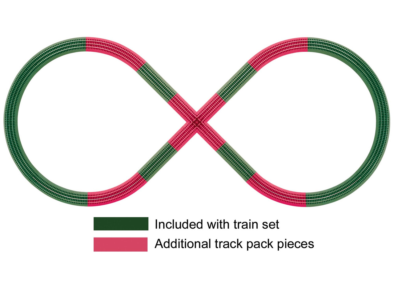 Lionel 12030 FASTRACK Figure 8 Add-On Track Pack