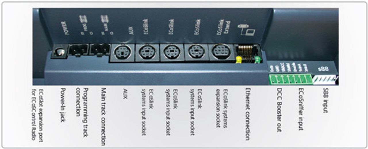 ESU 50210 ECoS 2.1 Central Unit DCC Command Station w/ 6A Power Supply Back