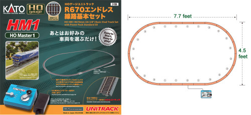 Kato 3-105 Unitrack HO HM1 R670mm Basic Track Oval With Power Pack SX