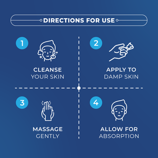 Directions for Use