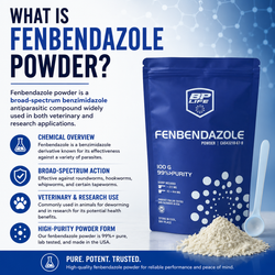 What is Fenbendazole Powder? A Comprehensive Guide