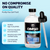 DMSO – 4oz Pharmaceutical-Grade Dimethyl Sulfoxide with Glass Dropper