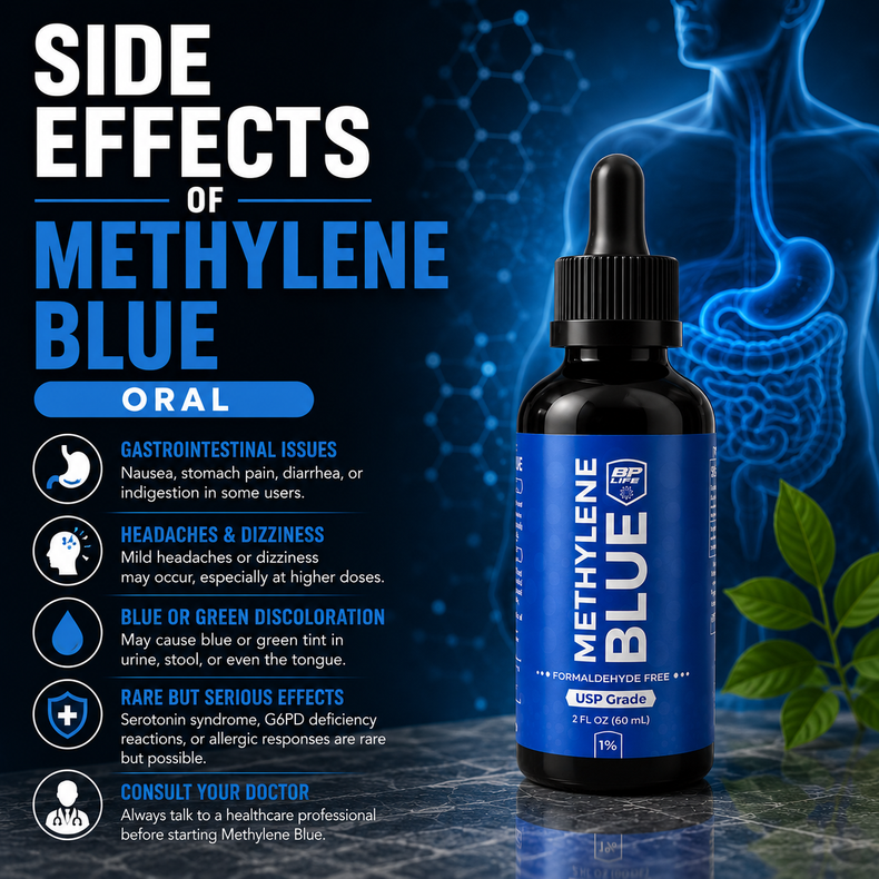 Side Effects Of Methylene Blue Oral