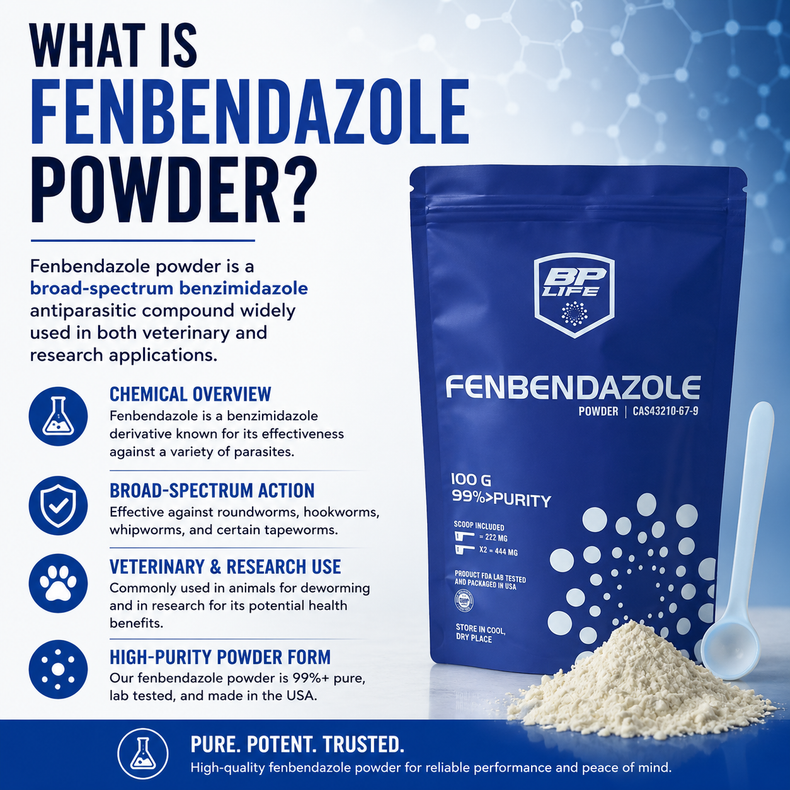 What is Fenbendazole Powder? A Comprehensive Guide