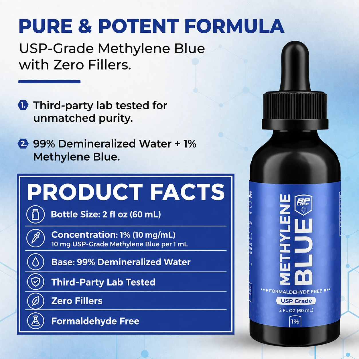methylene blue drops