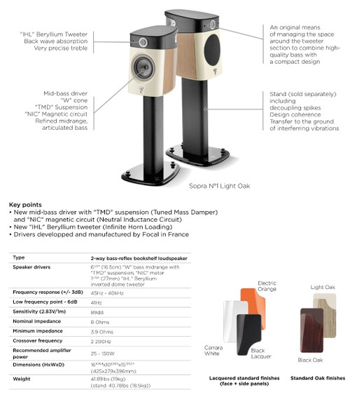 Focal Sopra N1 Specifications & Color Chart Focal Sopra N1 Specifications & Color Chart