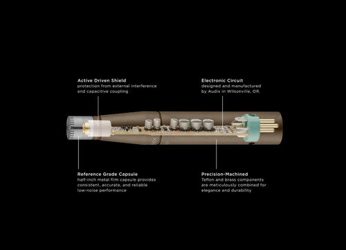 Audix A127 Omni Microphone