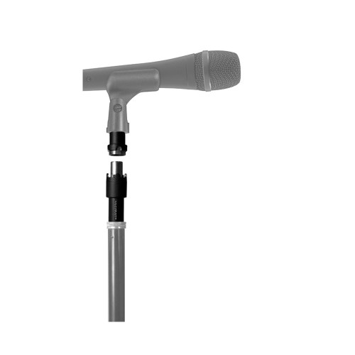 Quick Release Quick Release