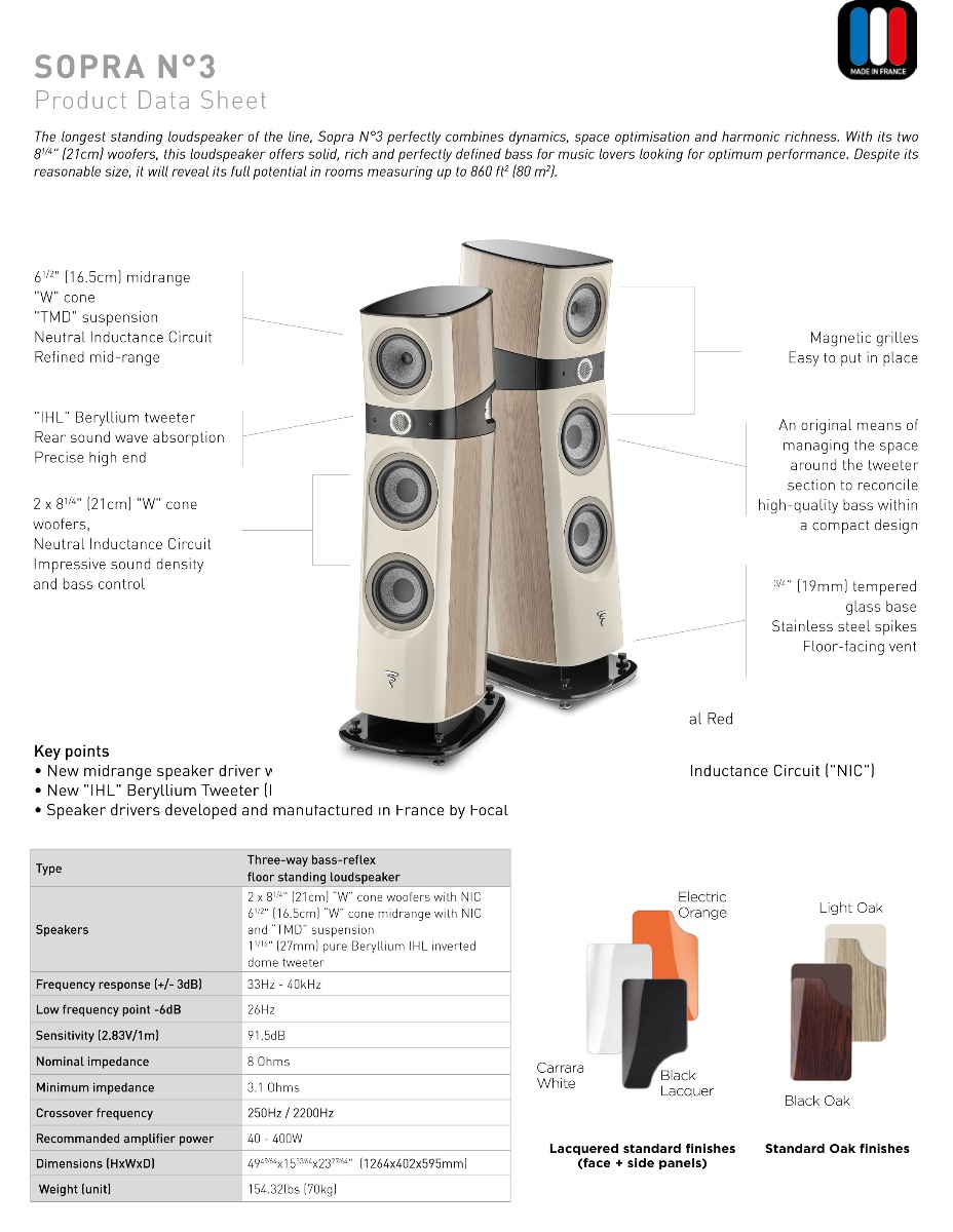 Focal Sopra N°3 Pack Home Cinéma