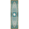 2' x 8' Serenity Shore Water's Edge Rectangle Runner Nylon Area Rug