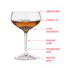 Spiegelau 8.3 oz Perfect Coupette Glasses, Set of 4