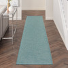 2' x 10' Aqua Power Loom Runner Rug
