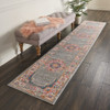 2' x 10' Gray Power Loom Runner Rug