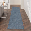 2' x 10' Navy Blue Power Loom Runner Rug