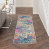 2' x 6' Blue and Pink Abstract Power Loom Runner Rug