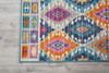 2' x 8' Blue and Pink Ogee Power Loom Runner Rug