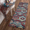 2' x 8' Red Polypropylene Runner Rug
