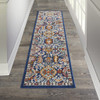 2' x 8' Blue & Ivory Power Loom Polypropylene Runner Rug