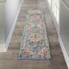 2' x 8' Blue & Ivory Polypropylene Power Loom Runner Rug