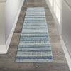 2' x 8' Navy Blue Southwestern Power Loom Runner Rug