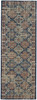 3' x 8' Blue Red and Ivory Abstract Power Loom Distressed Stain Resistant Runner Rug