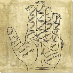 Palmistry Art Prints