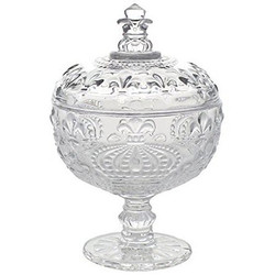 Candy Dishes