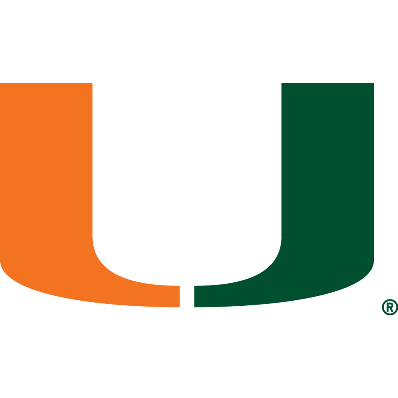 Miami Hurricanes Miami Hurricanes