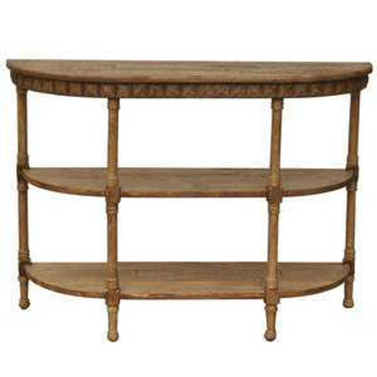 Console Tables Console Tables