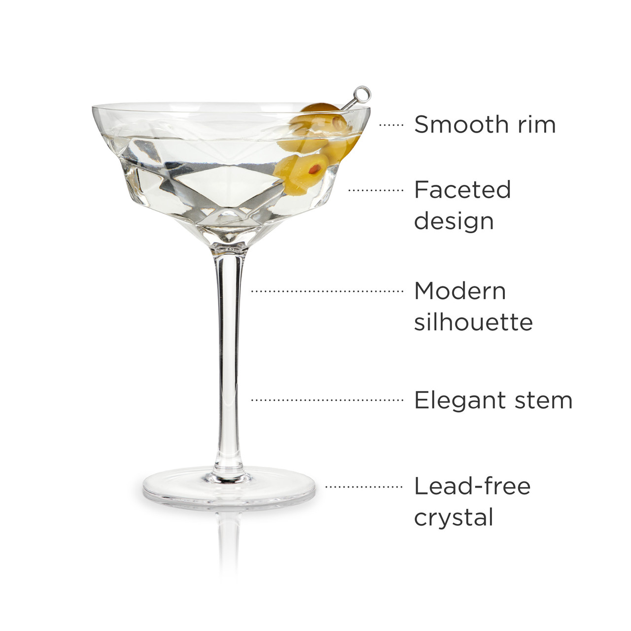 Viski Faceted Martini Glasses