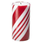 Christmas Candles