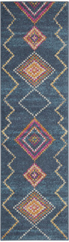 2' x 8' Navy Blue Southwestern Berber Runner Rug