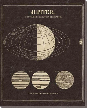 Astronomy 101 Jupiter Wrapped Canvas Giclee Art Print Wall Art