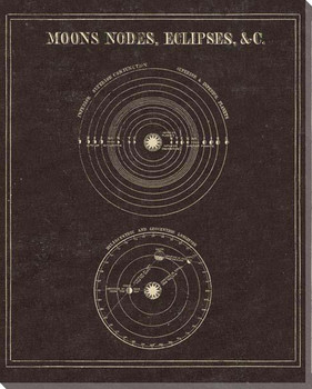 Astronomy 101 Moons Nodes Eclipses Wrapped Canvas Giclee Art Print Wall Art