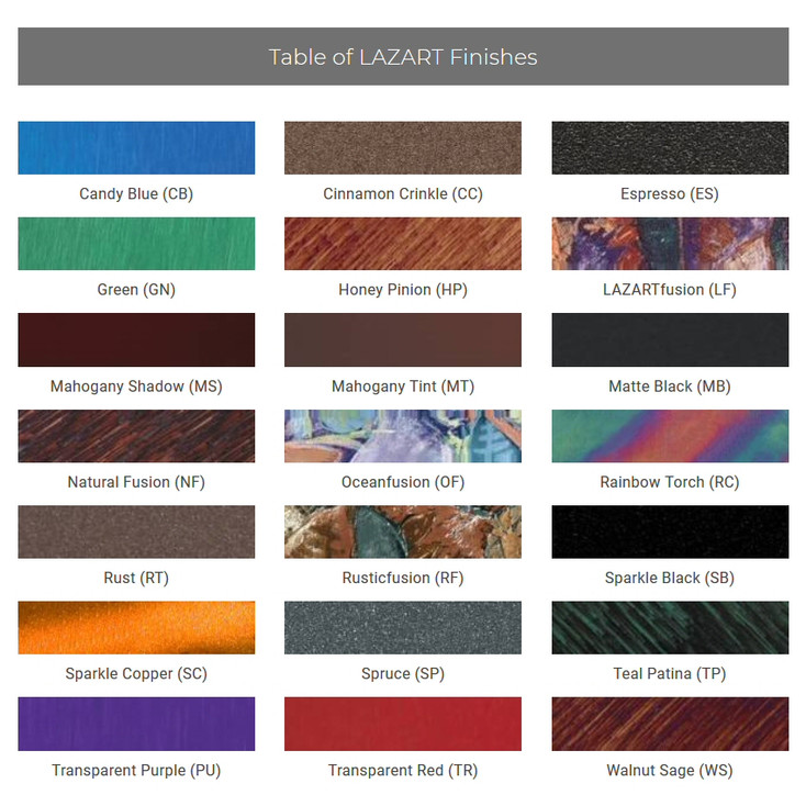 Table of Lazart Finishes