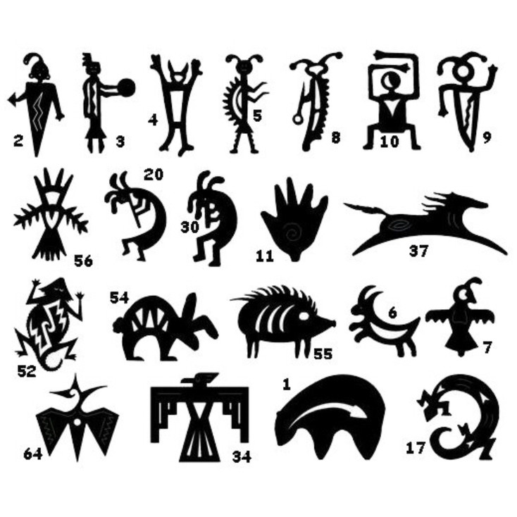 Table of Ironcraft Petroglyph Designs