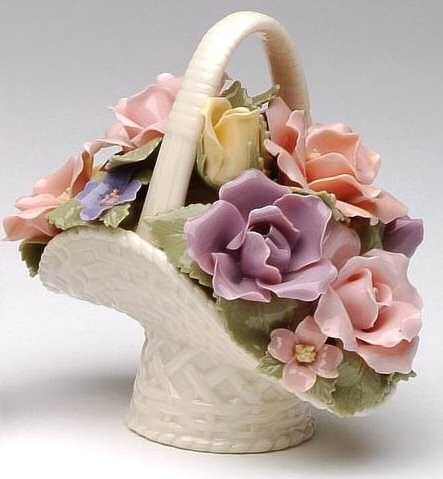 Miniature Assorted Rose Basket Porcelain Sculpture