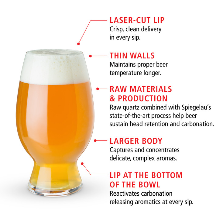 Spiegelau 26.5 oz American Wheat Glass