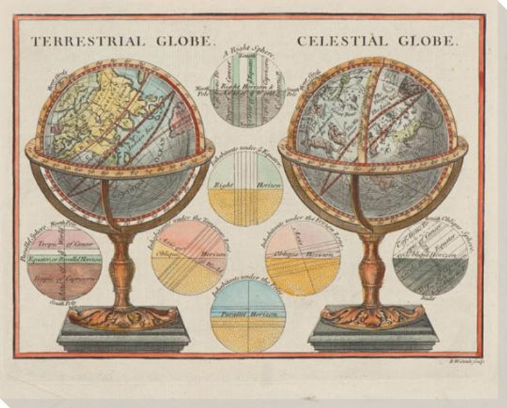 Terrestrial & Celestial World Globe Maps Wrapped Canvas Print