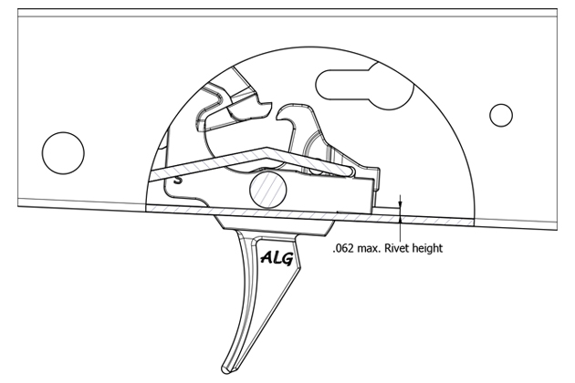 akt-rivet-height.jpg