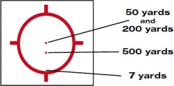 eotech-2-dot-reticle-252x125.jpg