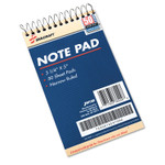 AbilityOne 7530014547392 SKILCRAFT Notepad, Narrow Rule, Blue Cover, 50 White 3.25 x 5.5 Sheets, Dozen (NSN4547392) Product Image 