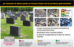 POSTER, SCRAP YARD 05, 11X17 SPANISH View Product Image