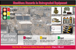 POSTER, RETROGRADE EQUIPMENT, 11"X17" ENG View Product Image